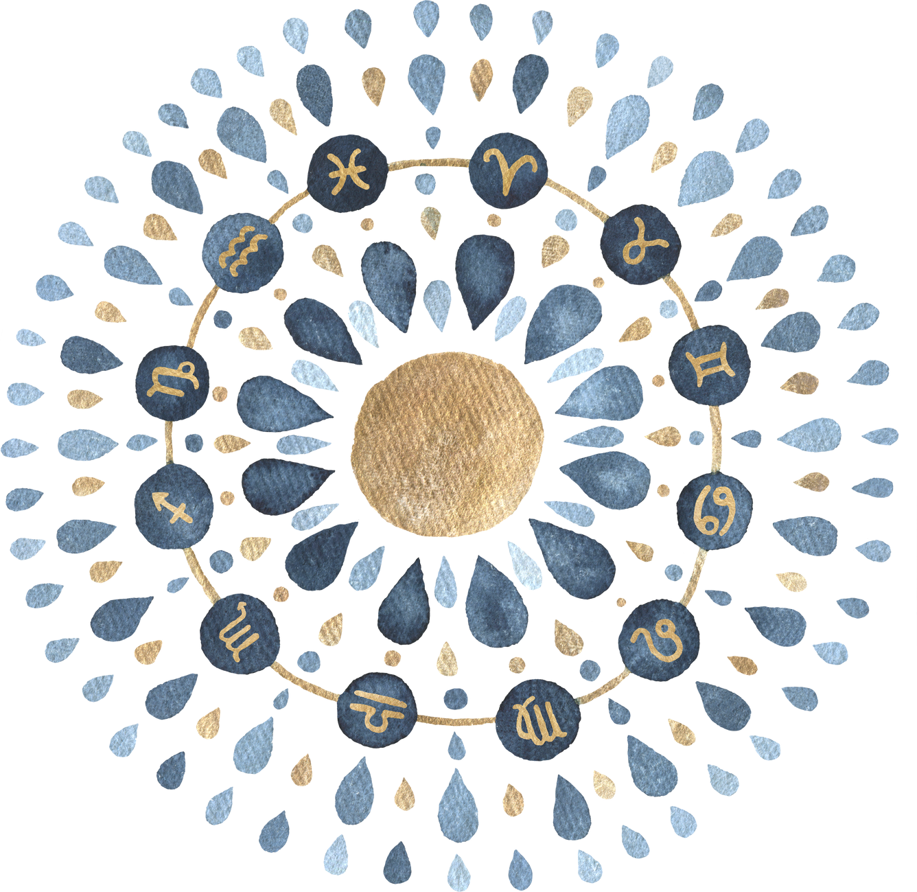 Moon Mandala with Zodiac Signs